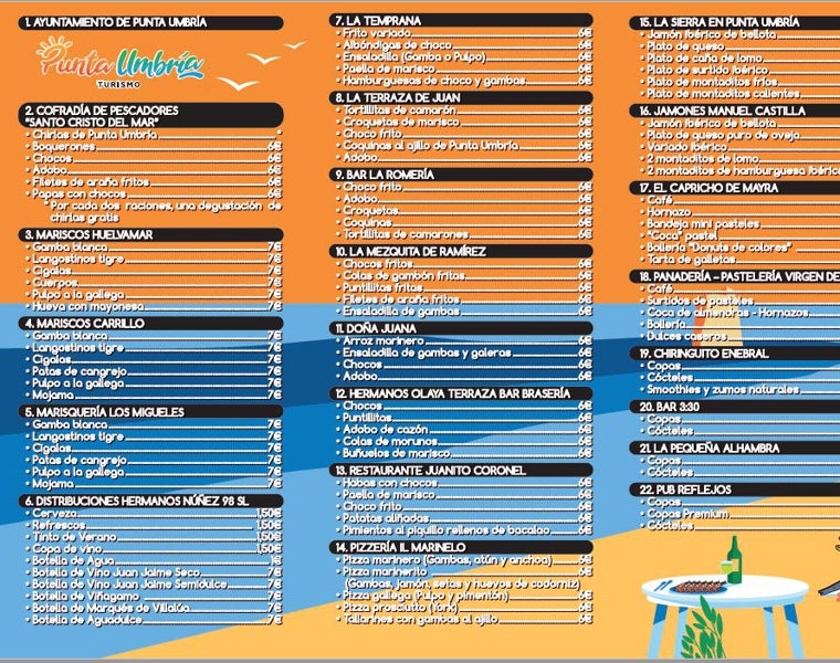 Feria de la Gamba 2025 en Punta Umbría: fecha, horarios, conciertos y programación completa